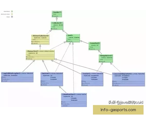 弗罗西诺内到贝加莫的距离与沿途交通路线详细解析