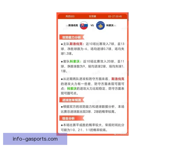 解析最新体育赛事数据，深度剖析球队表现与胜负趋势