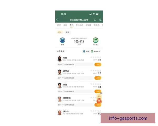 黄蜂最新比赛比分全面解析及球员表现全纪录